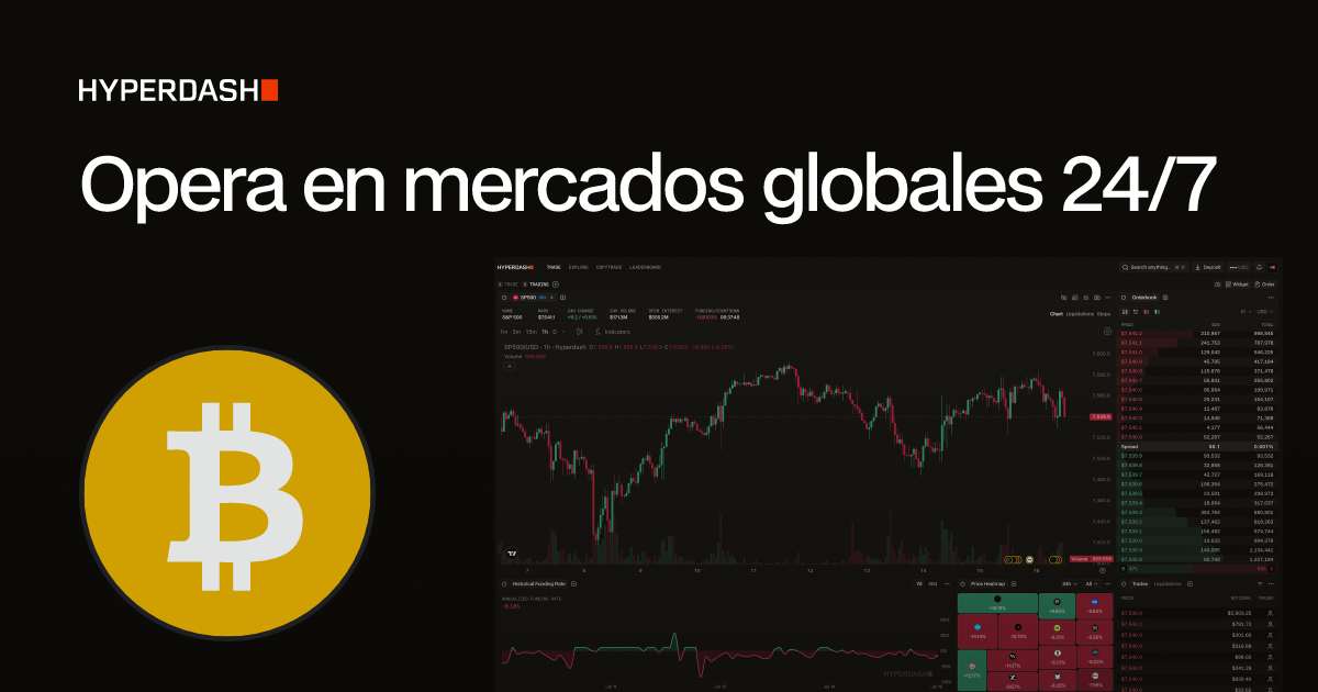 Precio de Bitcoin SV (BSV) Hoy, Gráfico en Vivo | Hyperdash