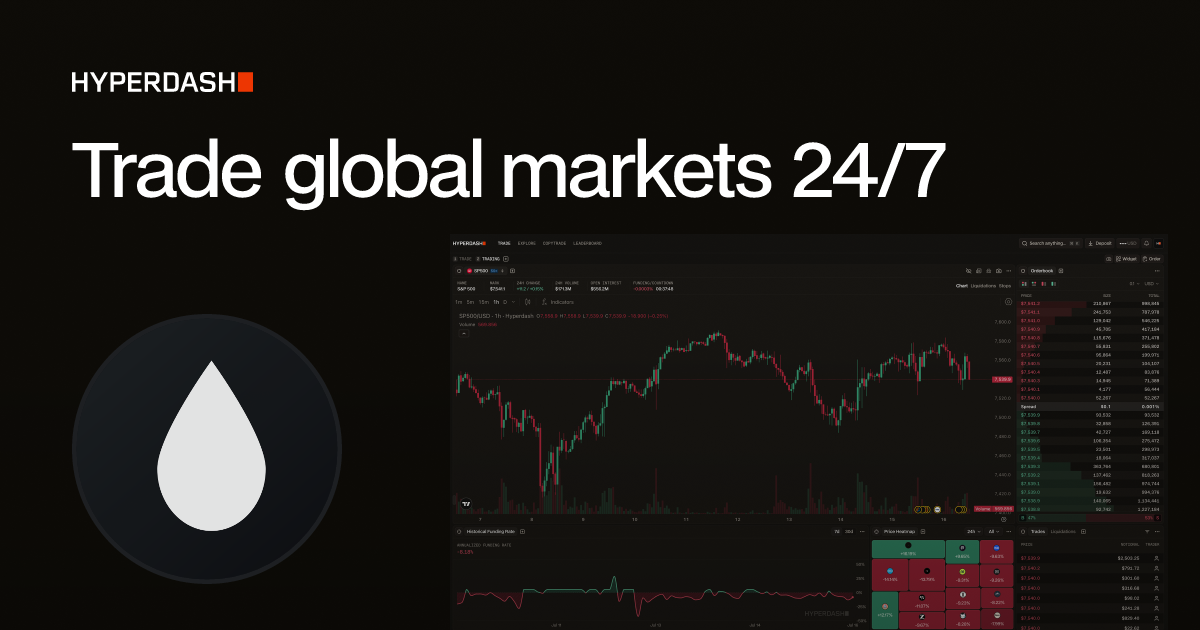 Buy WTI Crude (CL) | Live Price & How to Buy | Hyperdash