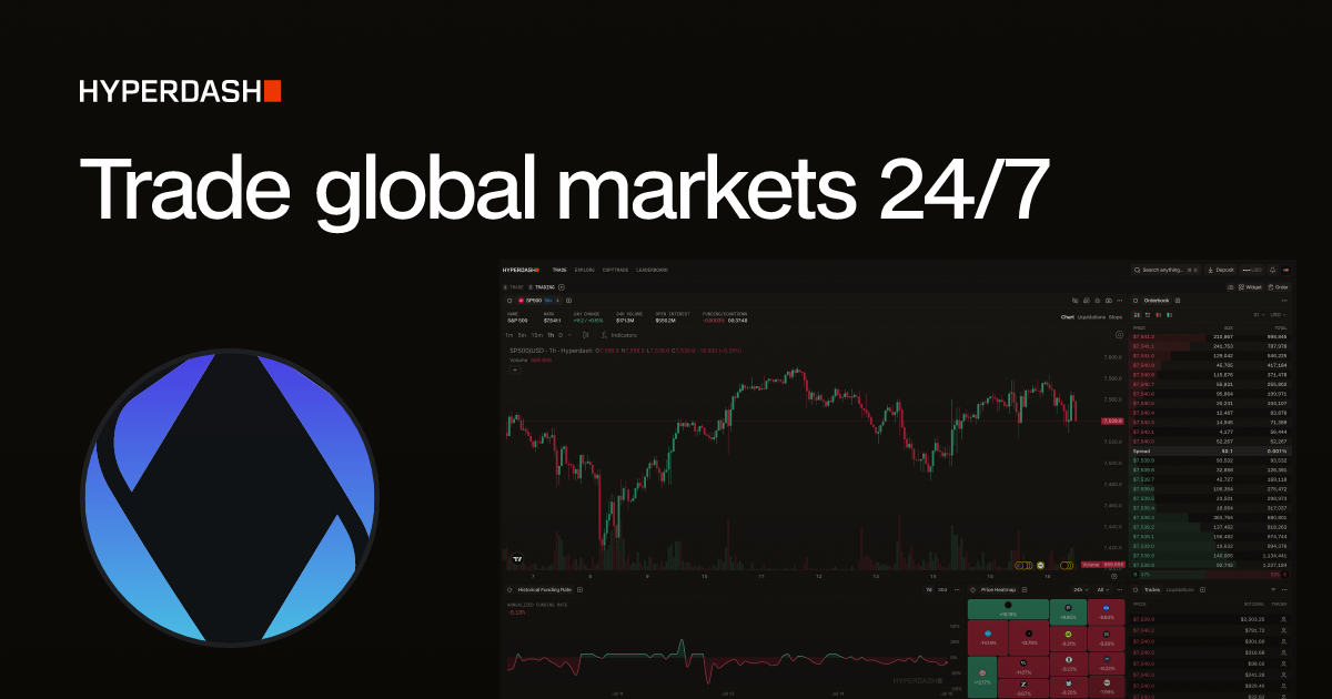 Ethereum Name Service (ENS) Price Today, Live Chart & Market Data ...