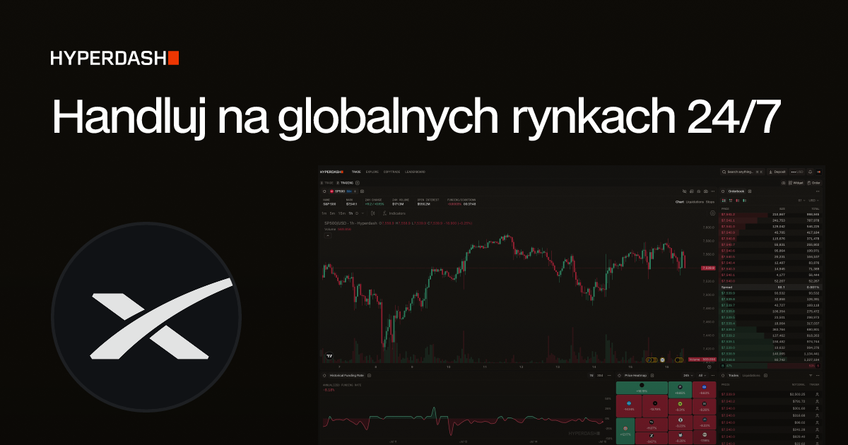 SpaceX (SPCX) cena, wykres i handel | Hyperdash