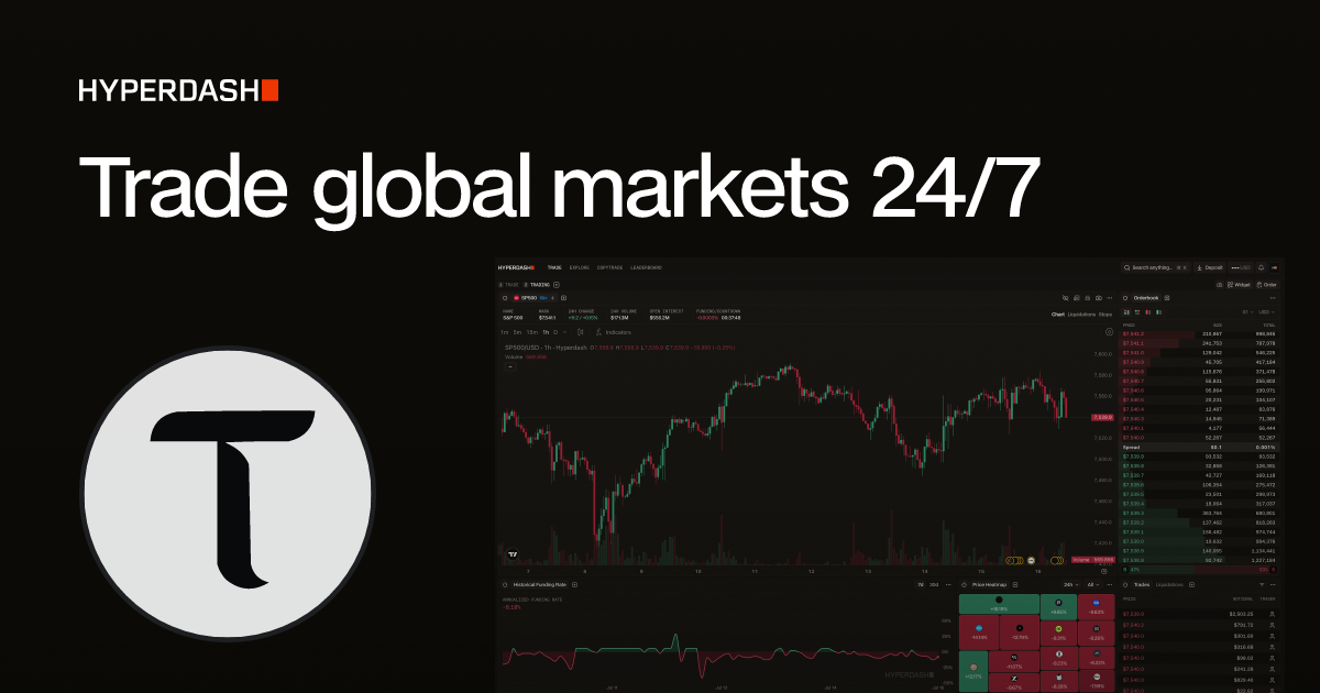 Bittensor (TAO) Price Today, Live Chart & Market Data | Hyperdash