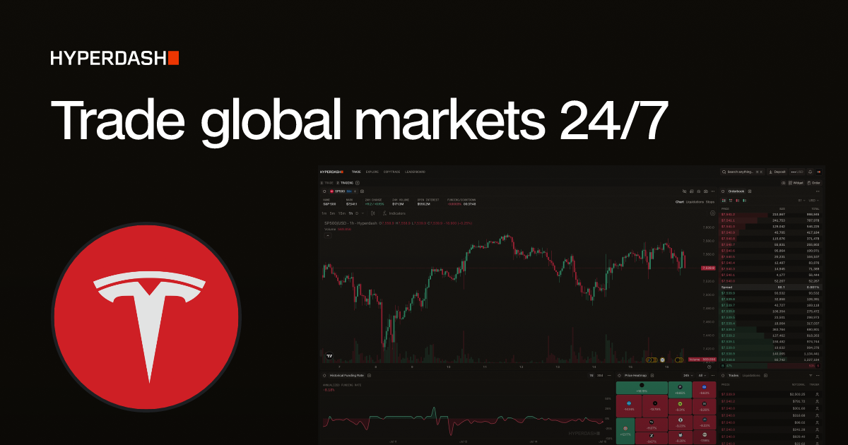 TA/TSLA【24時間以内即日発送】 Tesla, Inc. (TSLA) Price, Chart & Trading | Hyperdash
