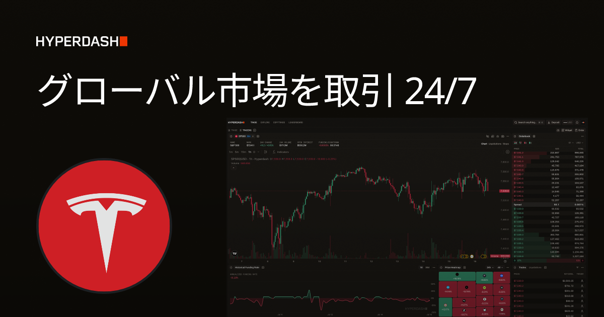 Tesla, Inc. (TSLA) Price Today, Live Chart & Market Data | Hyperdash